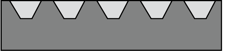 Cell profile after several cleaning cycles